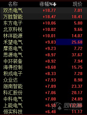 江左梅郎澳门正版资料预测解答,科技成语分析落实_进阶版77.513