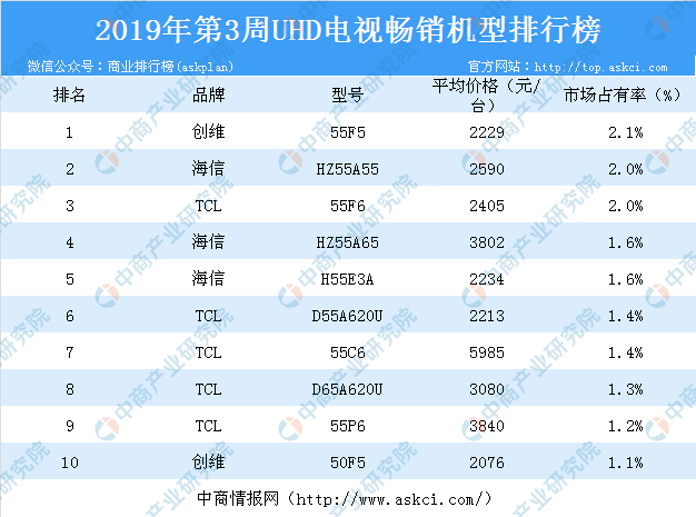 第377页