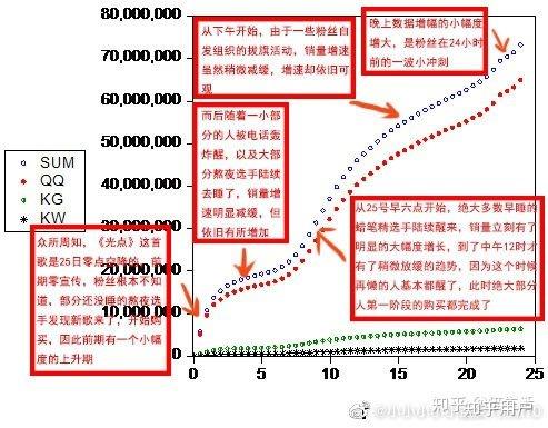 澳门三肖三码三期凤凰网,深度策略应用数据_CT80.866