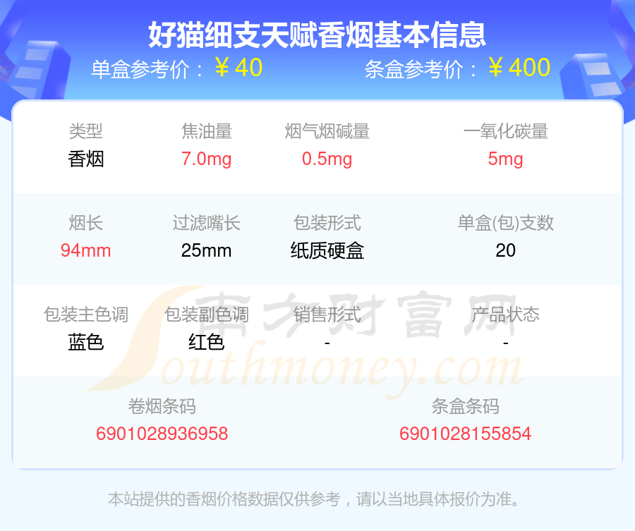 好猫天赋细支最新价格，品味优质烟草的艺术与科学全解析