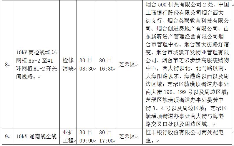 咪芯 第22页