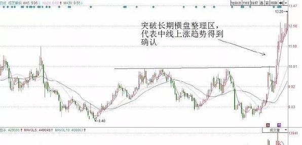 综艺股份最新动态及股市走势关注，600770股市动态分析