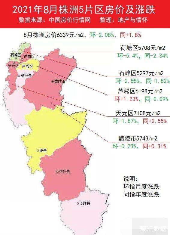 株洲市房价最新走势解析