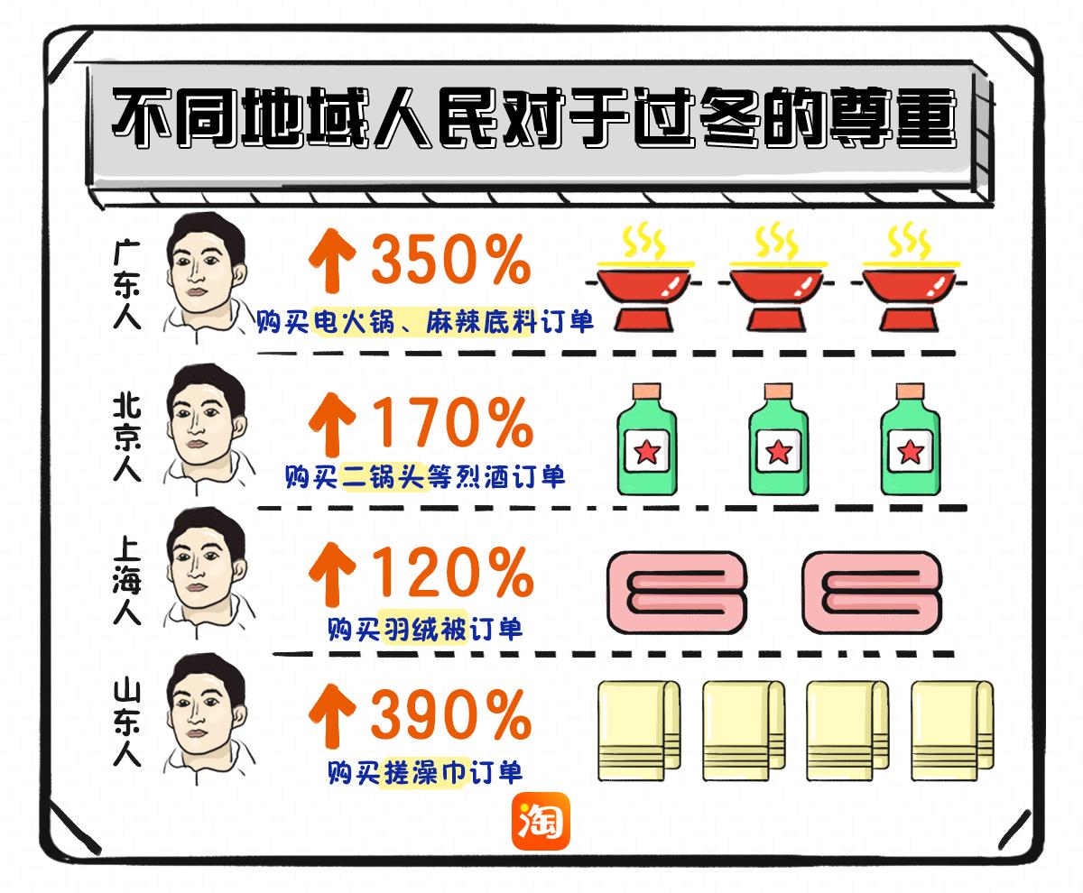 上海搓澡工招聘热潮，行业现状与发展趋势探讨