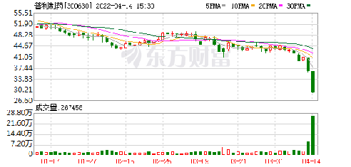 麦克风 第33页