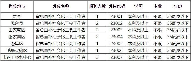 新昌县最新招聘信息全面汇总