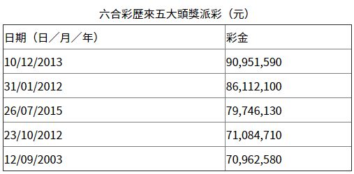 马会最新开奖，彩票魅力的探寻与期待